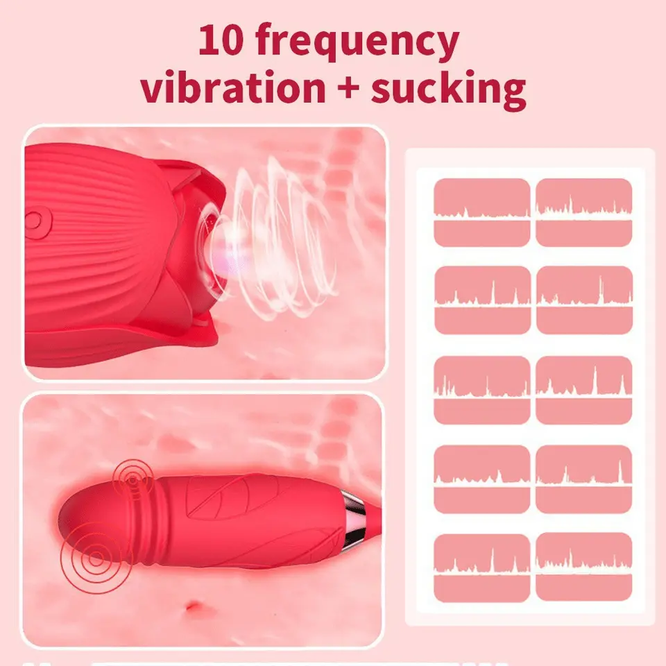 Vibration Dildo & Sucking Rose