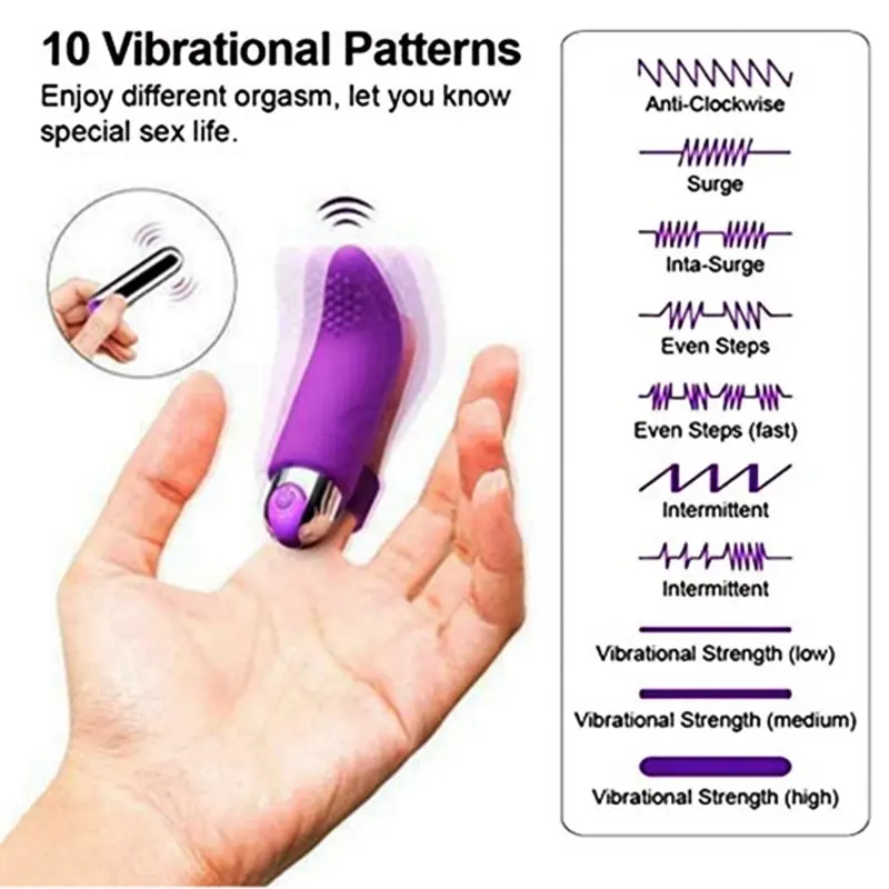FingerVibrator