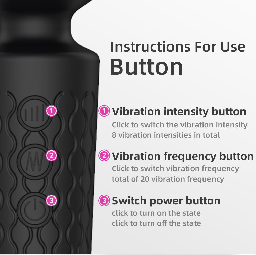 Rotating & Vibrating vibrator