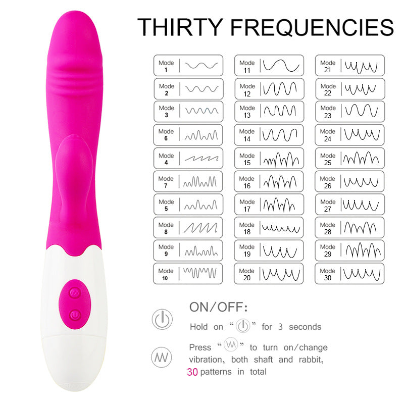 Play girl vibrator